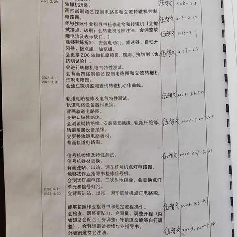 张泽铠 4.10～4.14周总结