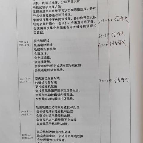 张泽铠～7.10～7.14周总结