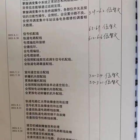 张泽铠7.17～7.21周总结