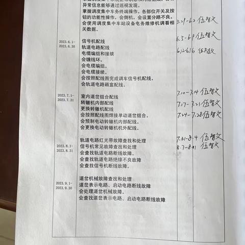 张泽铠8.7～8.11周总结