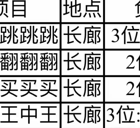 素养闯关 快乐无限——2023年下学期正则学校小学部一年级数学期末趣味测评