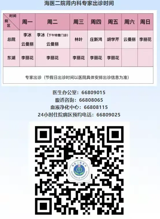 简篇-海南医科大学第二附属医院肾病内科--2025世界肾脏病义诊活动