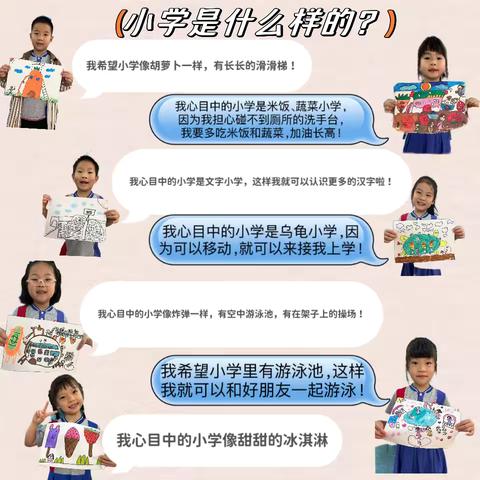 【科学衔接】初探小学·“幼”见成长