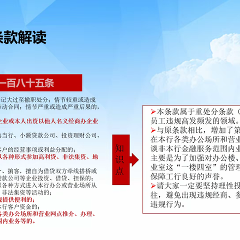 坚守合规底线，保障职业生涯——巜员工违规行为处理规定（2022版）重处分条款解析