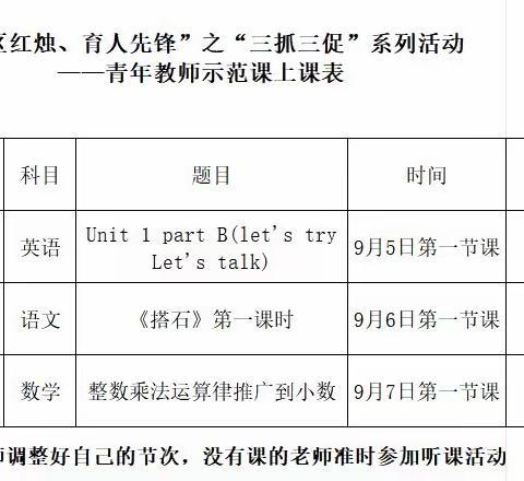 昂扬迈进新征程    团结奋斗谱新篇 -----神峪中心小学骨干教师示范课说课评课研讨活动