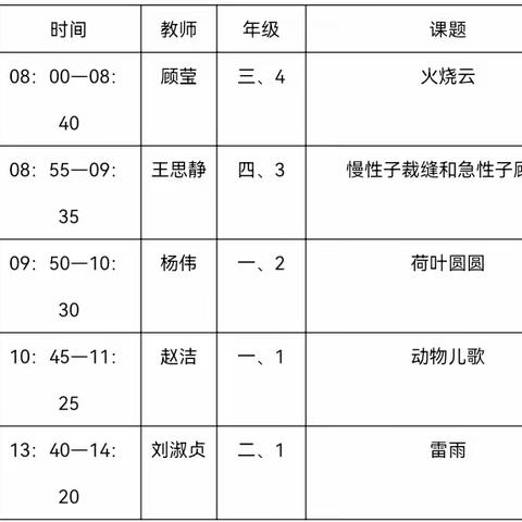 临沂双月湖小学青年教师课堂教学大比武活动