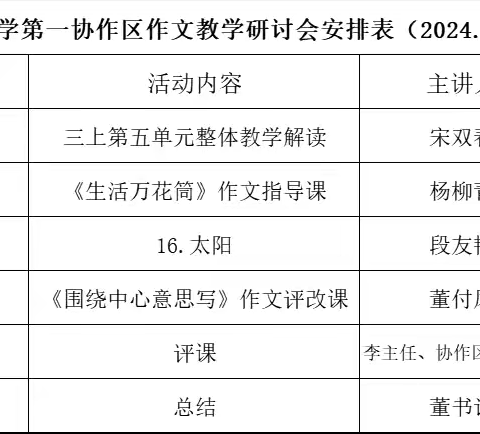 【莒县一小】寻“作”之法，悟“文”之道——莒县小学第一协作区开展单元整体教学下习作教学研讨会