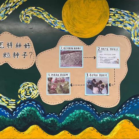 古代书籍大揭秘——机场路小学二（2）中队项目式学习