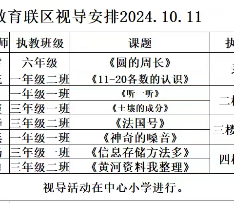 教研谱秋曲，视导促提升——王庙镇教育联区迎接教研室视导教学工作