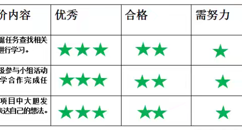 探秘水火箭，点燃航天梦---曙光第四小学科学项目化活动