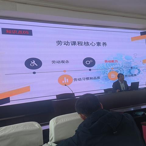 浩荡春风起，奋进正当时——大港区域中小学劳动课新课标解读暨课程资源建设教师培训会