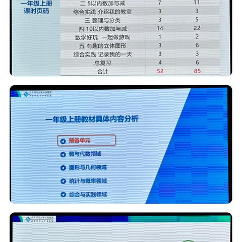 湛江市2024年小学数学新课标新教材全员培训活动（下午）