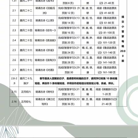 素养提升初心践，行而不辍少年行——金太阳学校六年级语文寒假作业反馈