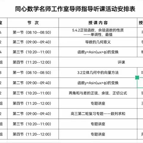 春风十里梦起航    导师引领共成长