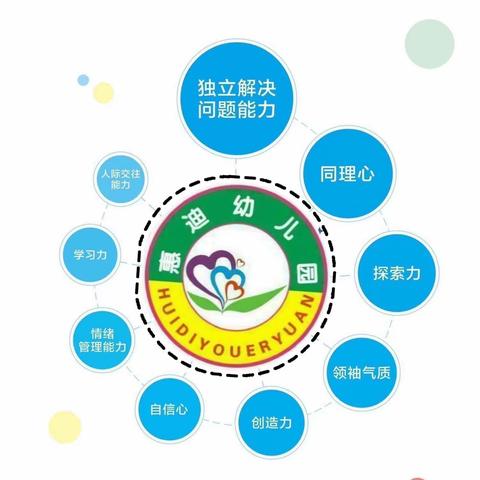 华阴市惠迪幼儿园2024年春季招生开始啦～