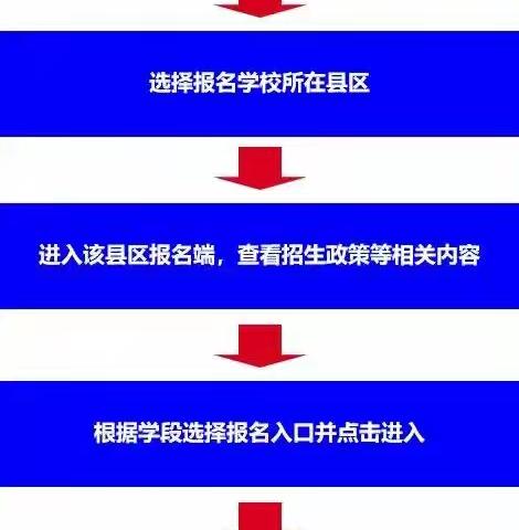 午汲镇下白石学校2024年招生公告