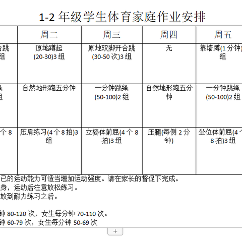 阳光校园   趣味运动——张古风小学九月份一课一作业系列活动