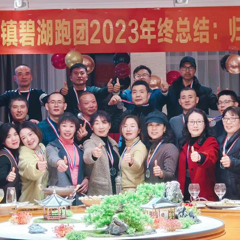 热烈祝贺碧湖跑团2023年会圆满落幕