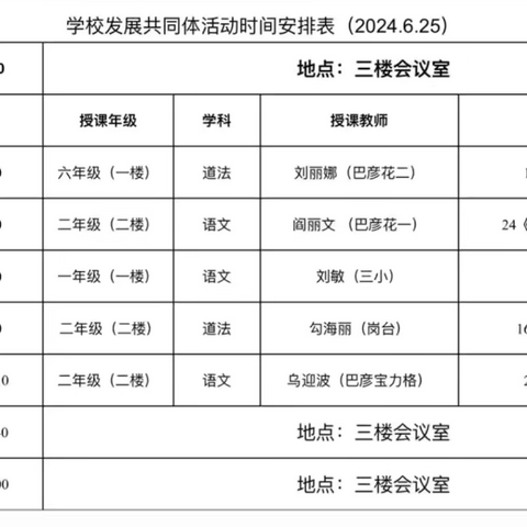 潜心教研凝智慧  躬耕杏坛共成长 ——学校发展共同体教研活动在巴彦花第二小学开展