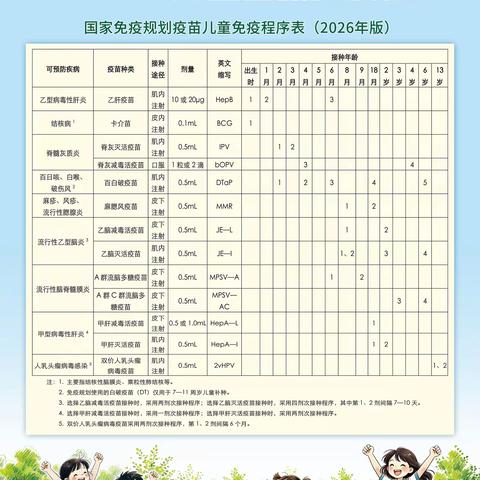 【小卫讲健康】免疫规划|《国家免疫规划疫苗儿童免疫程序及说明（2026年版）》解读问答