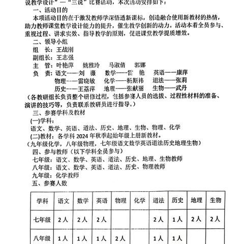 “三说”促成长，教研提水平——大荔县冯翊初级中学八年级历史组教研暨“三说”活动展示