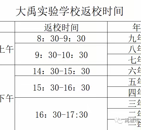 大禹实验学校小学部老生分班公示及入学须知