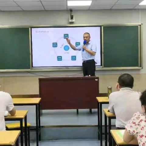 学习共同体|| 推演建模“数”发展，“研”思共前行 ——第三实验小学数学集体教研活动