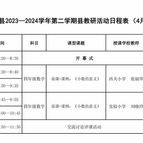 探数字之妙，享数学之美——记宁武县2023—2024第二学期县教研活动数学会场