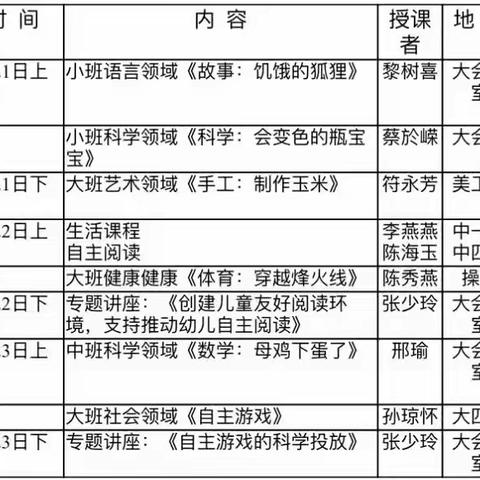 教有所获   学有所得——张少玲工作室开展2022年新教师跟岗培训纪实（一）