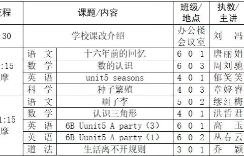 基于小学数学课堂学生“大胆质疑与自主命题”的研究——四下《认识三角形》