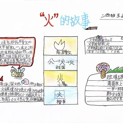 【07 期】汉字的故事