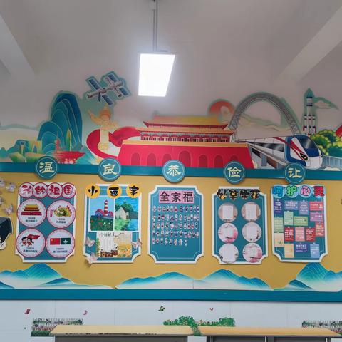 淮北市翠峰小学班级文化建设1欣赏（一）