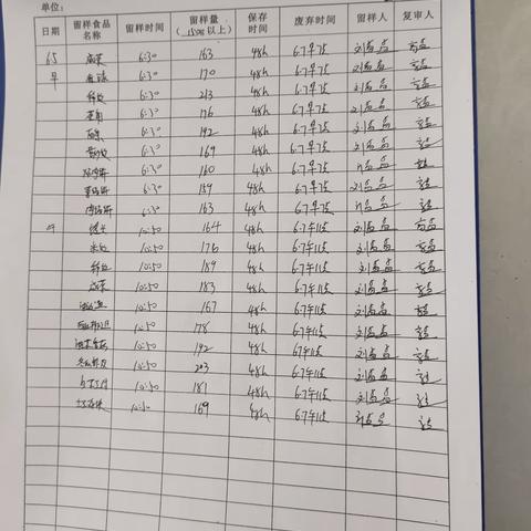 CVT餐厅6.5
