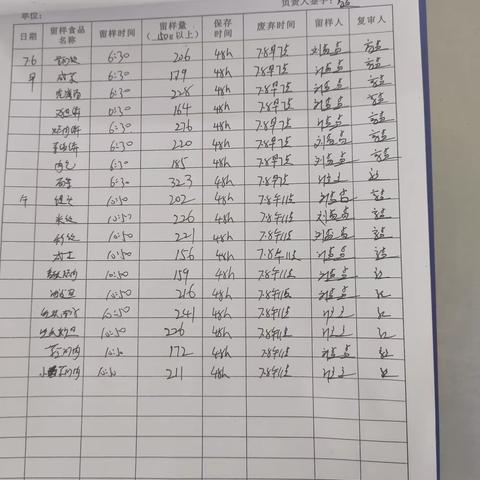 CVT餐厅7.6
