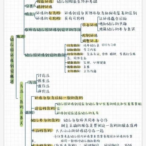 共浴书香"悦"读成长–红蓝幼儿园教师读书心得分享