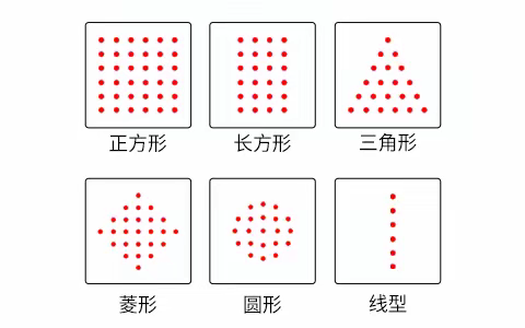 夏季做点阵激光该注意哪些