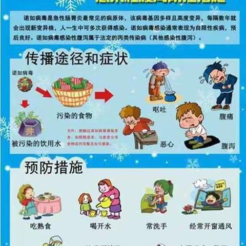 预防“诺如病毒”，从我们做起”
