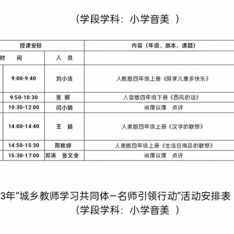 冬韵如歌暖人心，名师引领助成长——渭南市2023年“城乡教师学习共同体—名师引领”活动纪实