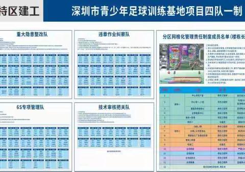 深圳市青少年足球训练2标段