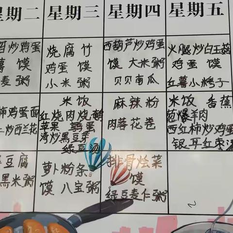 【故县教育】竹韵故小：学校食堂工作——营养饭菜提质增量篇