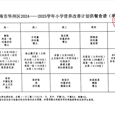 莲花寺镇中心小学餐厅公示（第八周）