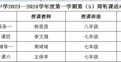 听课评课促成长，学习交流共进步——永寿县上邑中学开展新进教师听评课活动