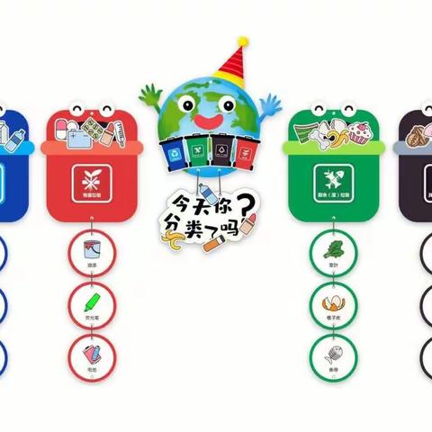 【凝聚德育•立德树人】二台子中心小学开展“垃圾分类，从我做起”宣传教育活动剪影