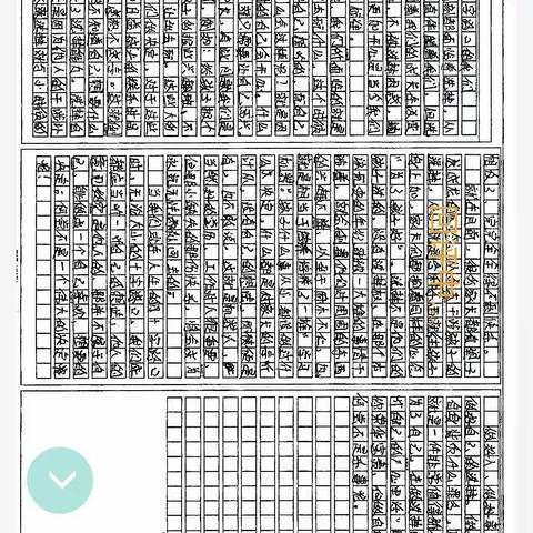 选择是心之所向的勇气——开封市未来职业技术学校 2022-2023 学年度第二学期高一语文试卷作文