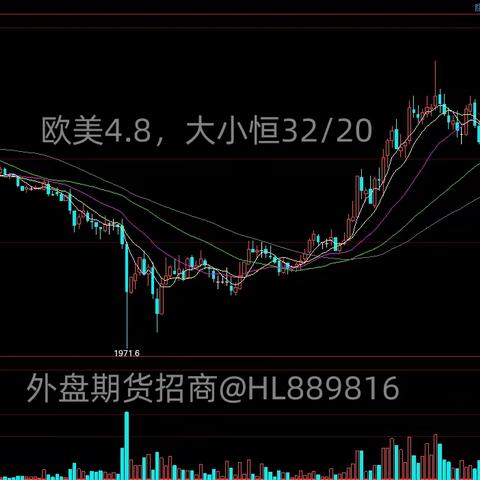 正大国际外盘期货招商部：上方的关键阻力还是在2000-2009美元