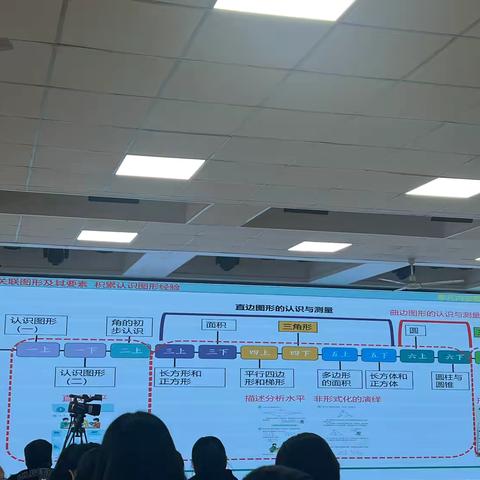 聚焦真实问题，发展数据意识——镇郊学区开展数学样课活动