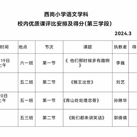 春暖花开美校园   优课促教竞风采 ——西岗小学语文组第三学段优质课评比活动