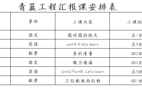 青蓝路上并肩走 ，绽放课堂显身手——南江中心小学“青蓝工程”优秀教师示范课暨青年教师展示课活动