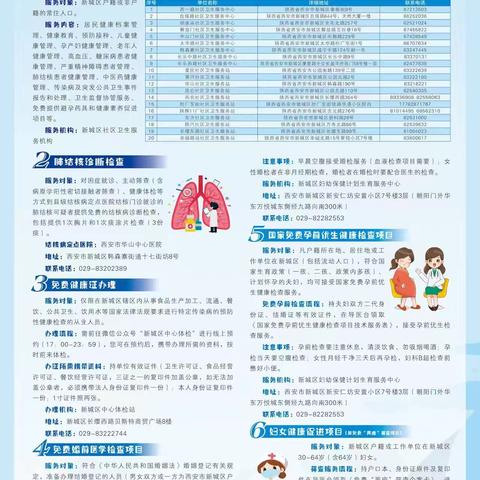 胡家庙街道华清社区广泛宣传卫生健康免费政策