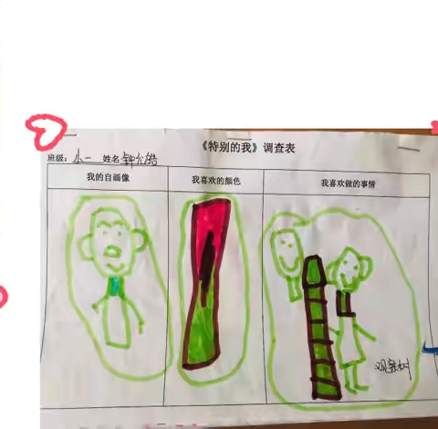 【精彩活动】宝龙花园幼儿园小一班班本课程——特别的我